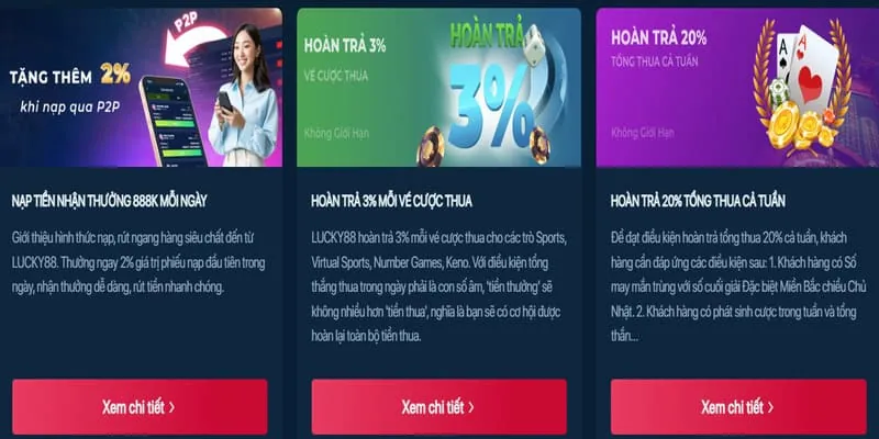 Hoàn trả và thưởng nạp lại Nổ Hũ